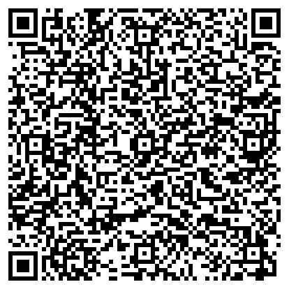 QR-код бесплатного конфига для Telegram